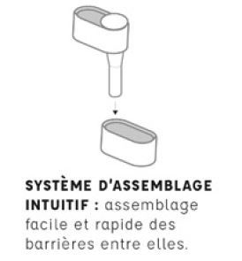 Barrières extensibles avec Système d'assemblage intuitif | 100 Limites