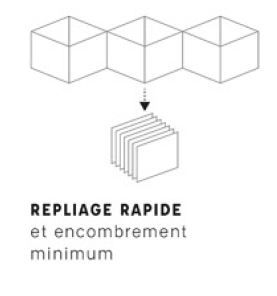 Barrières extensibles - Repliage rapide | 100 Limites